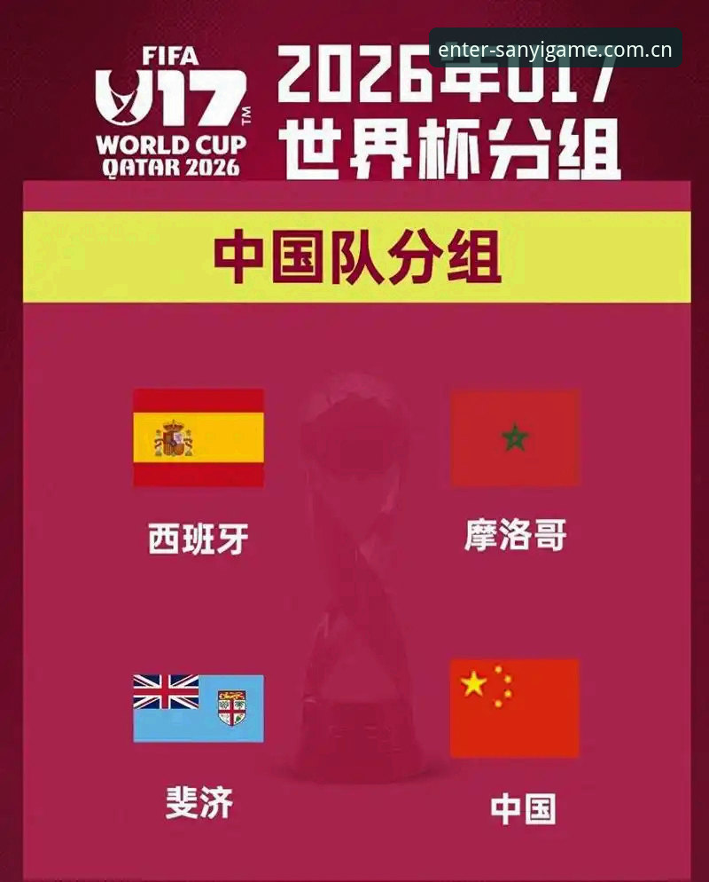 U17国足与西班牙同组，三亿体育平台深度解析青年军出线前景